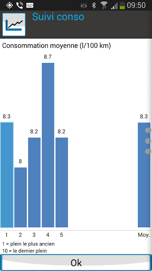 Réduisez votre consommation de carburant à l'aide de Camélys Réduisez votre consommation de carburant à l'aide de Camélys